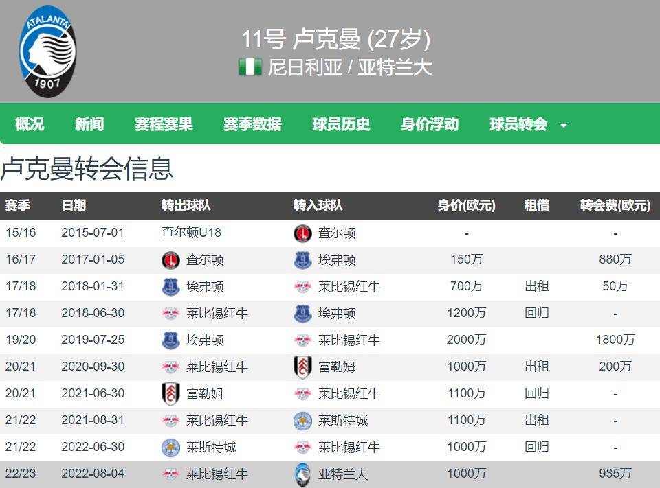 开云体育app-曼联客场击败亚特兰大，晋级前景一片光明的简单介绍