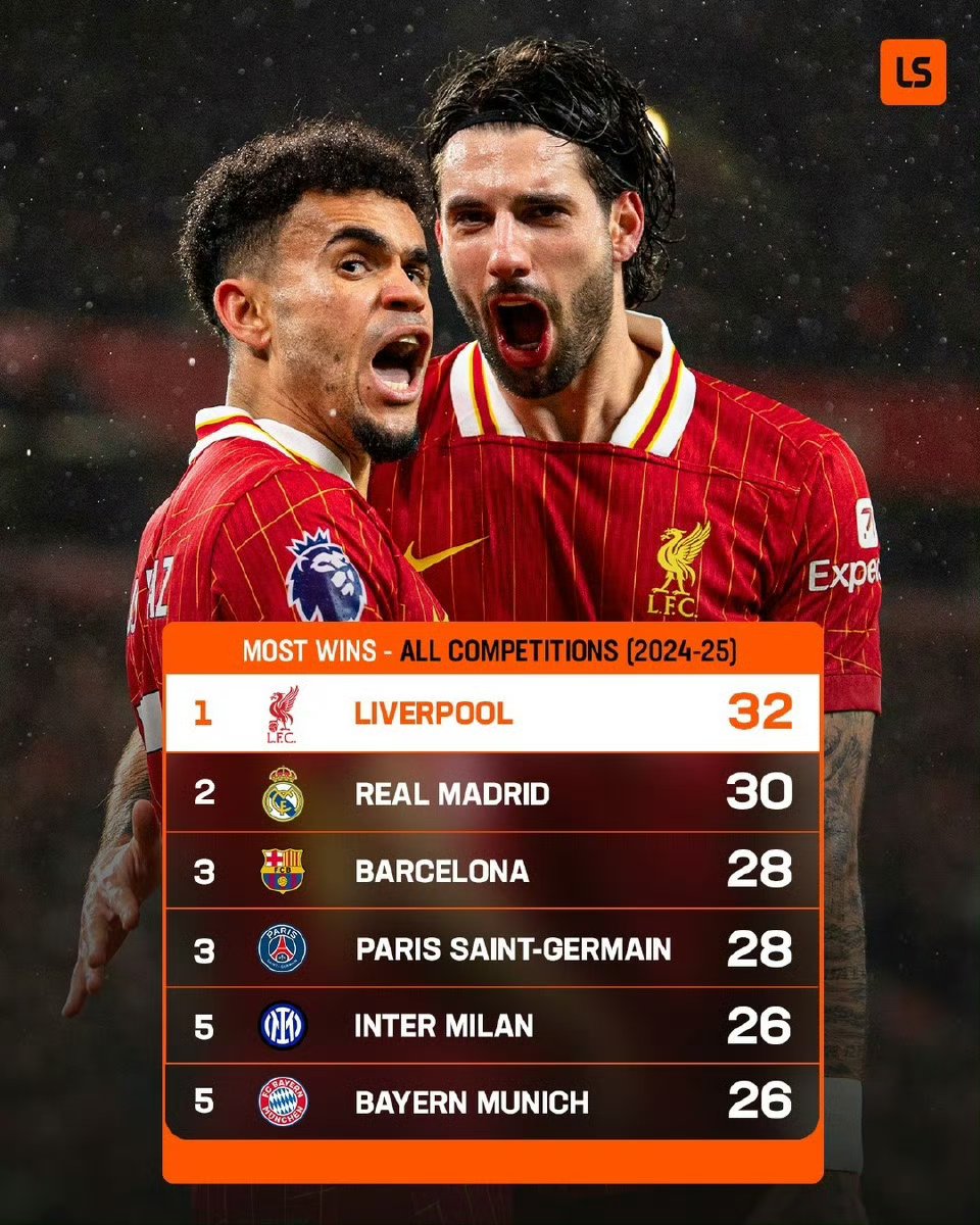 马竞大胜利物浦,主场取得胜利的简单介绍 马竞大胜利物浦,主场取得胜利的简单介绍