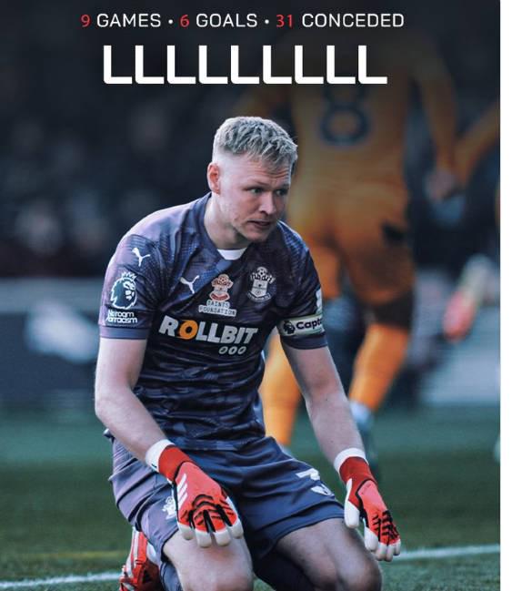 南安普顿战平沃特福德,保级困境仍未脱离的简单介绍 南安普顿战平沃特福德,保级困境仍未脱离的简单介绍