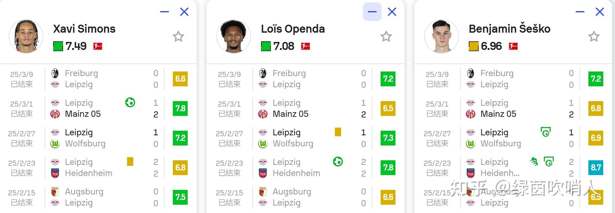 莱比锡红牛逼平多特蒙德,坚持不败势头 莱比锡红牛逼平多特蒙德,坚持不败势头