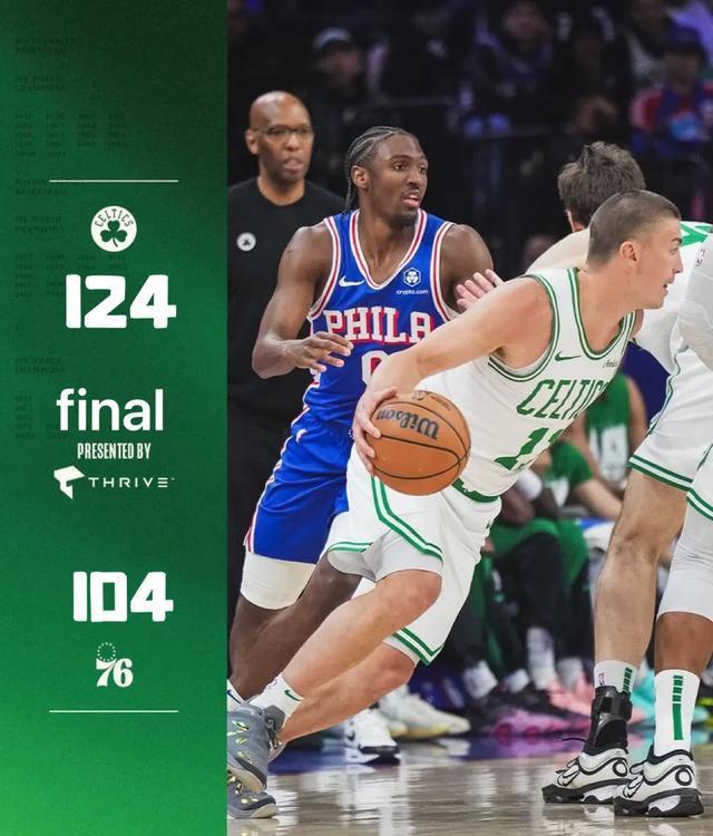 凯尔特人击败公牛,取得三连胜 凯尔特人击败公牛,取得三连胜