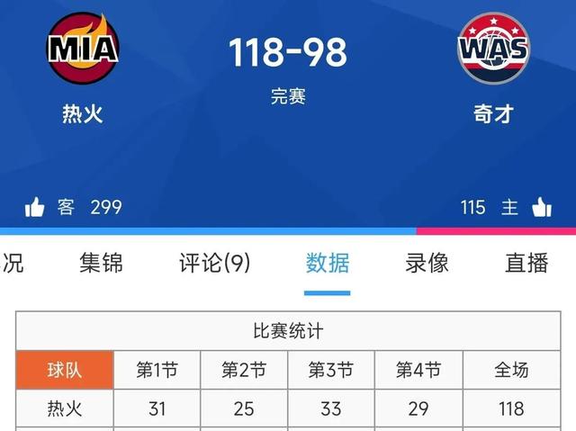 掘金不敌勇士,遭遇连败 掘金不敌勇士,遭遇连败